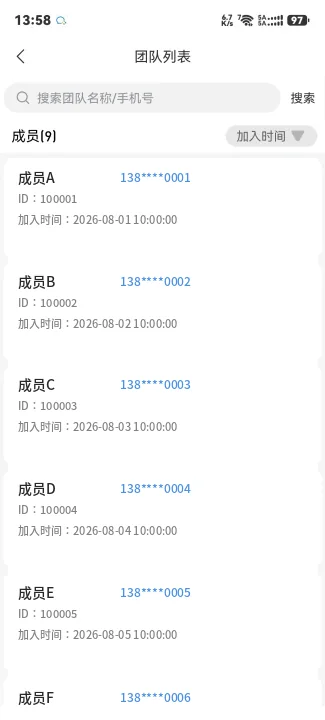 妙妙推团队列表:按加入时间排序的成员列表,显示昵称、手机号、ID 与加入时间