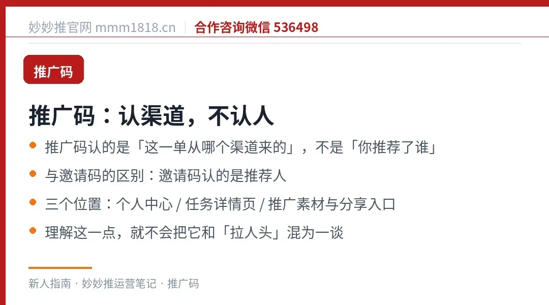 推广码的作用与位置