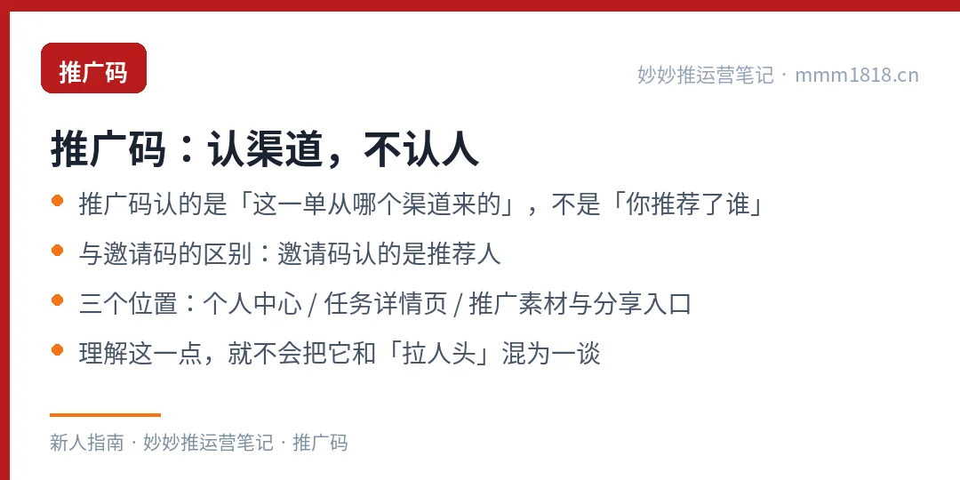 推广码的作用与位置