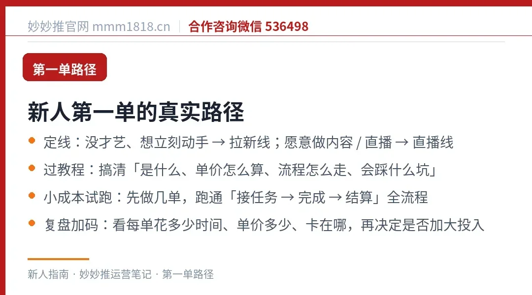 新人第一单的四个动作