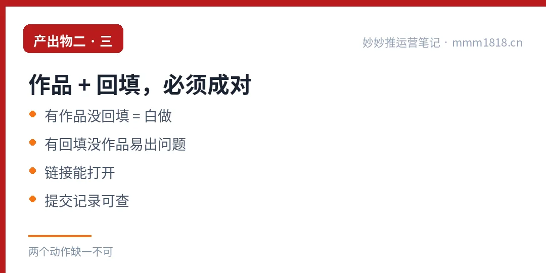 产出物二和三：作品与回填必须成对，有作品没回填等于白做