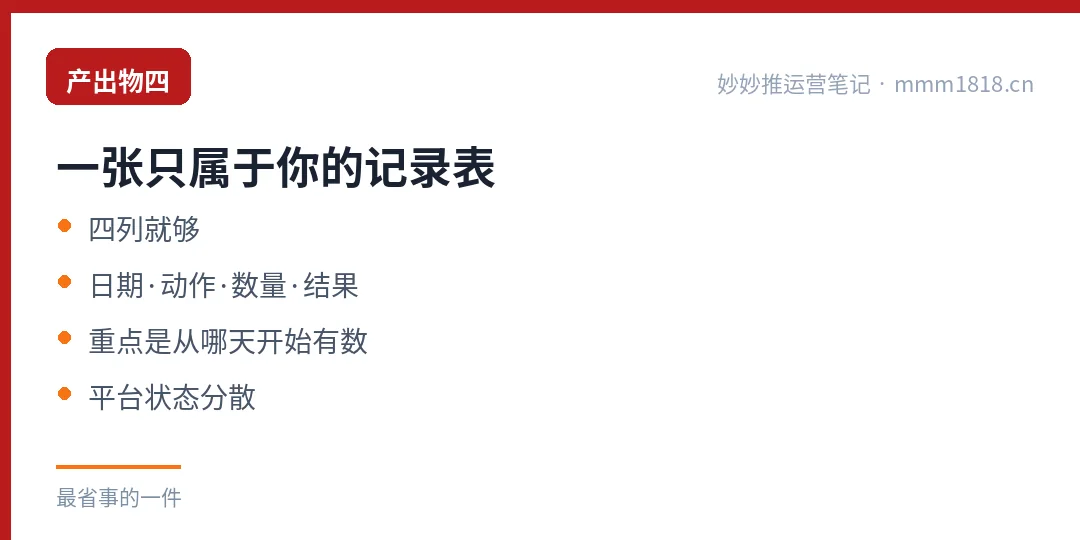 产出物四：一张只属于你的记录表，四列就够，重点是从哪天开始有数