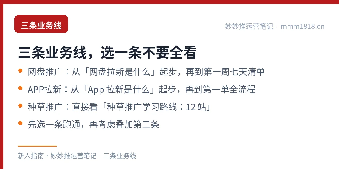 三条业务线的学习起点