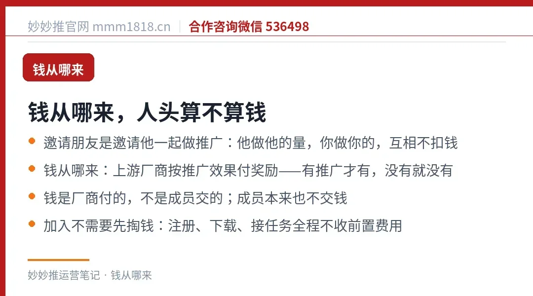 邀请机制的收入来源