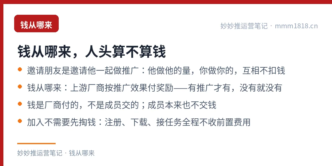 邀请机制的收入来源