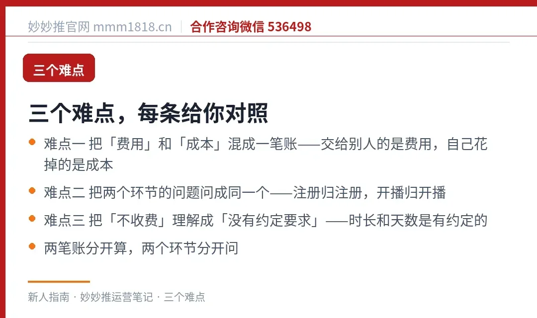 费用问题上的三个认知难点