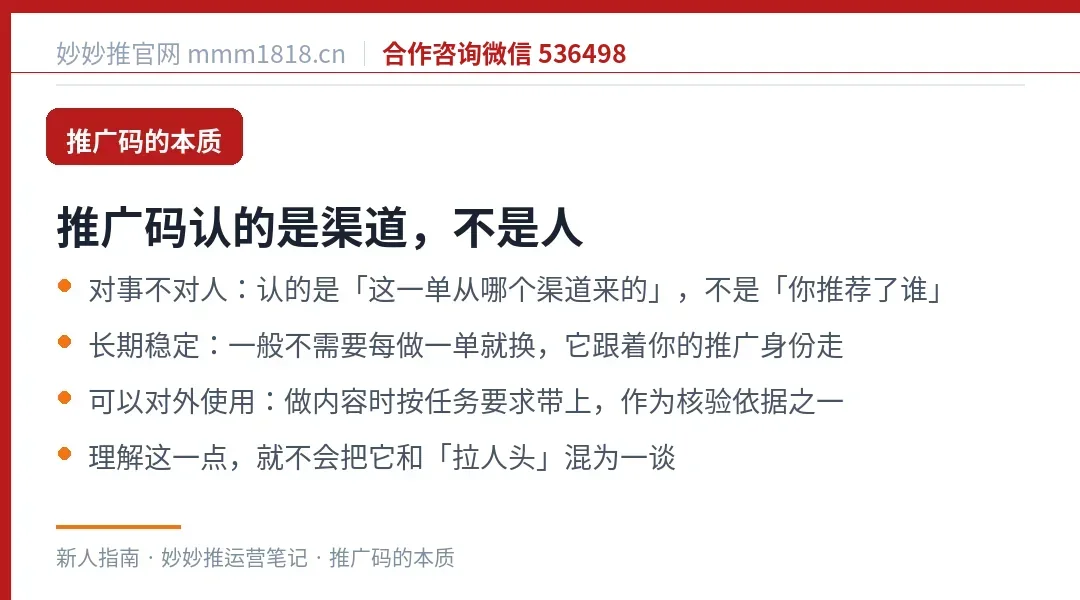 推广码认什么