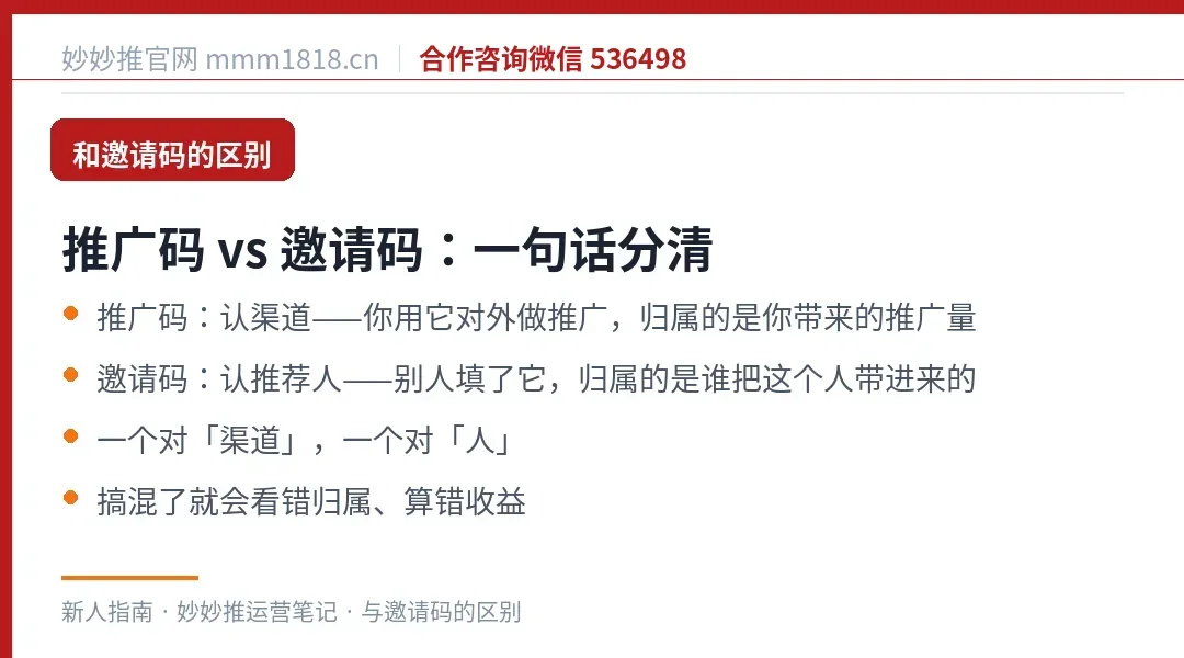 推广码和邀请码的区别