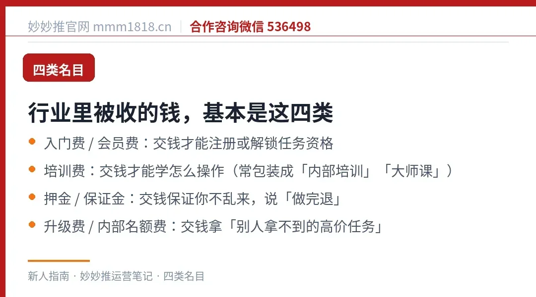 行业里常见的四类收费名目