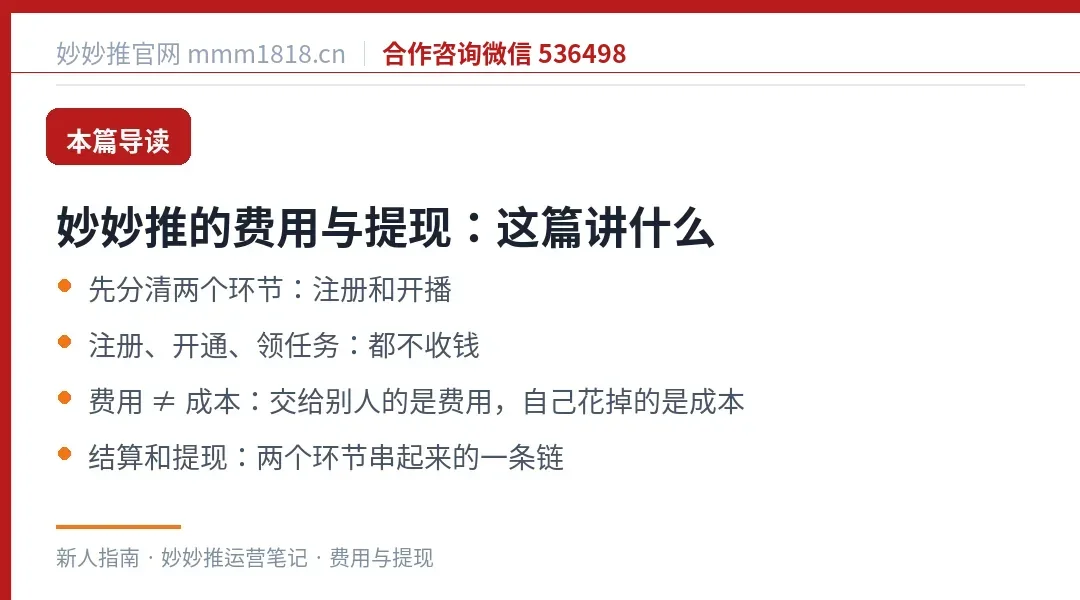费用与提现这篇的导读与结构