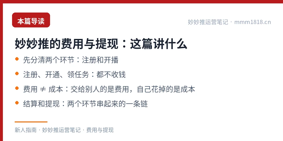 费用与提现这篇的导读与结构