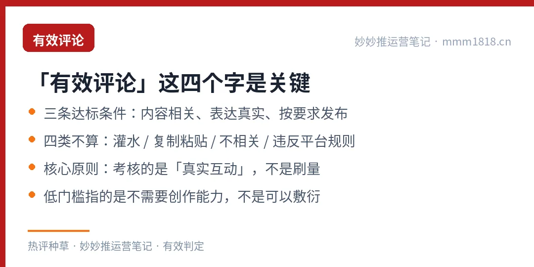 有效评论的达标条件
