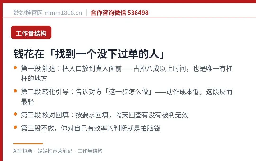 一分购类任务的工时分布