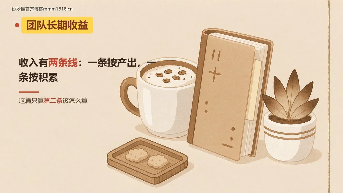 开头介绍卡:团队长期收益是两条收入线里的第二条