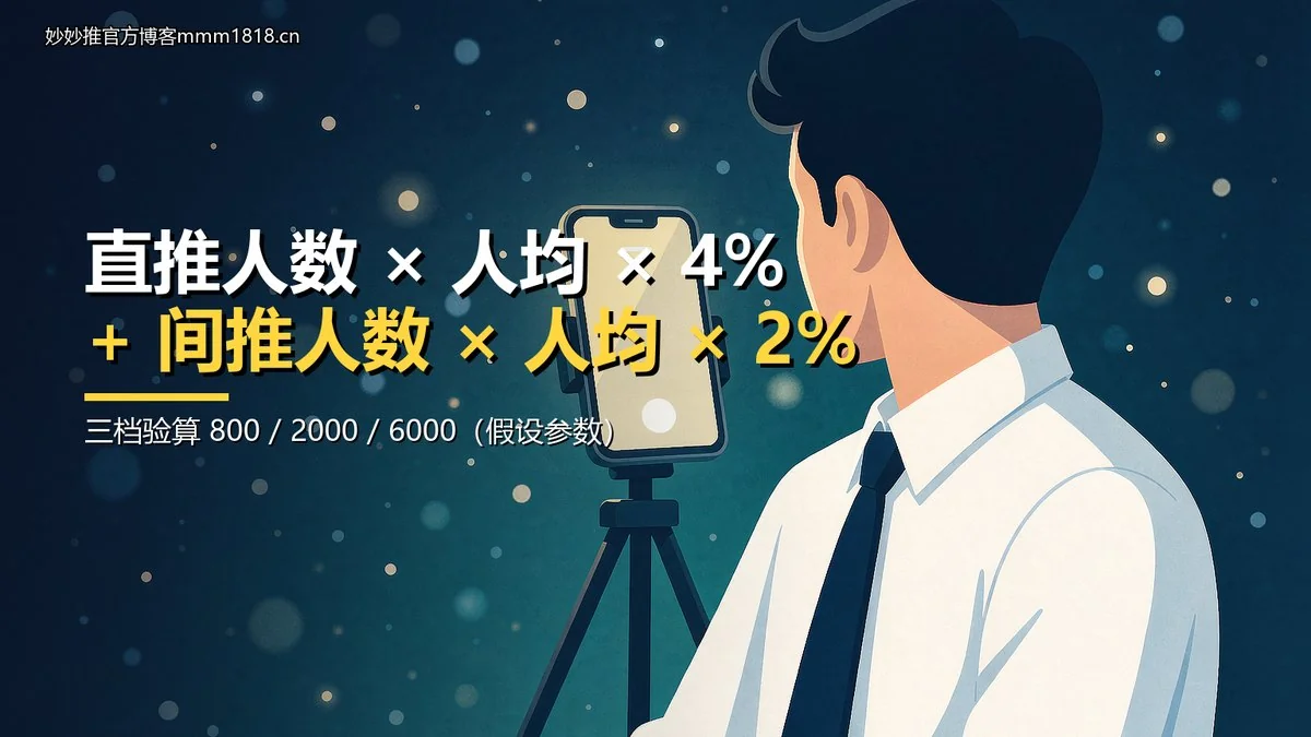 公式与三档示例验算表