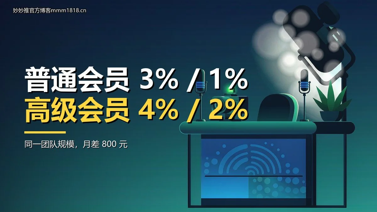 普通会员与高级会员的比例对照