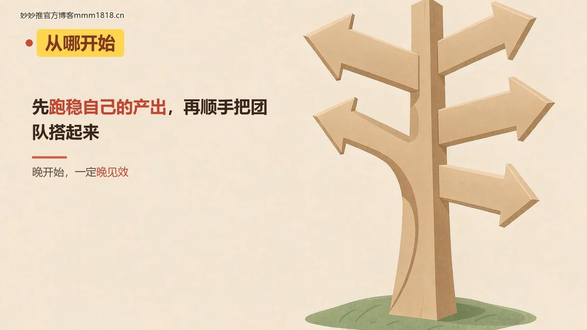 结尾指路牌:一条按产出,一条按积累