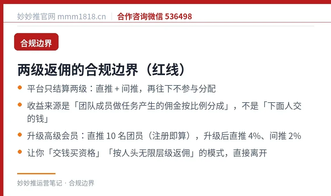 两级返佣的合规边界