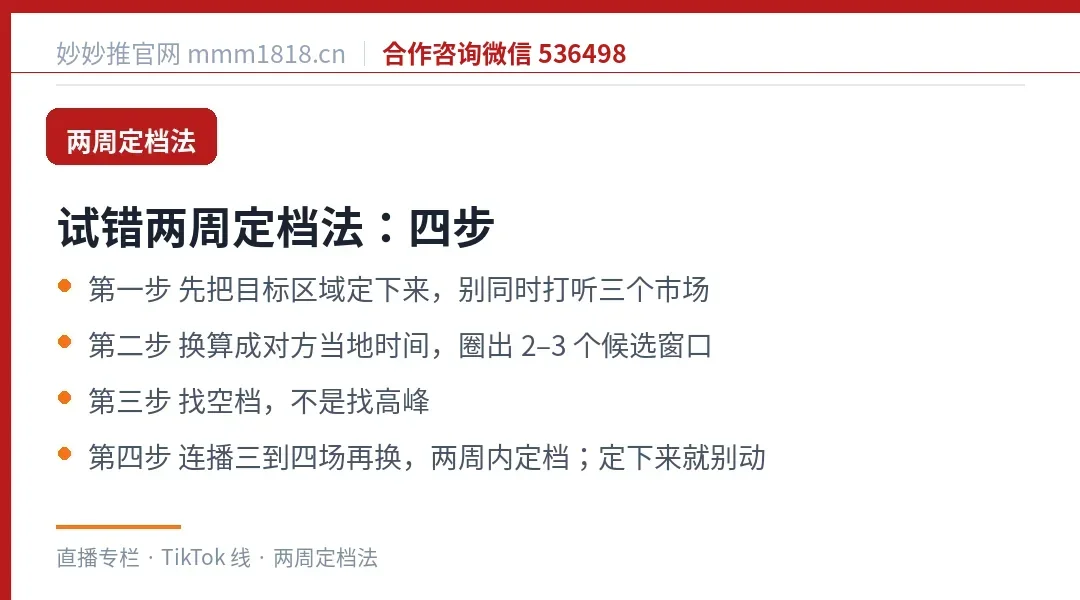 两周定档法四步