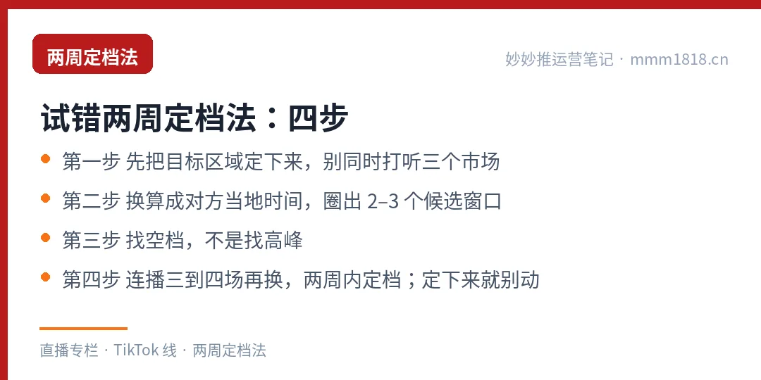 两周定档法四步