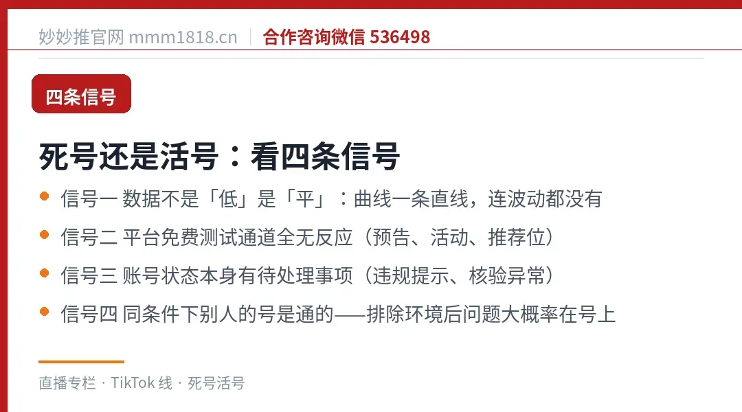 判断死号活号的四条信号