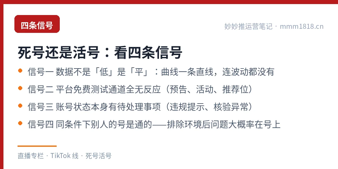 判断死号活号的四条信号