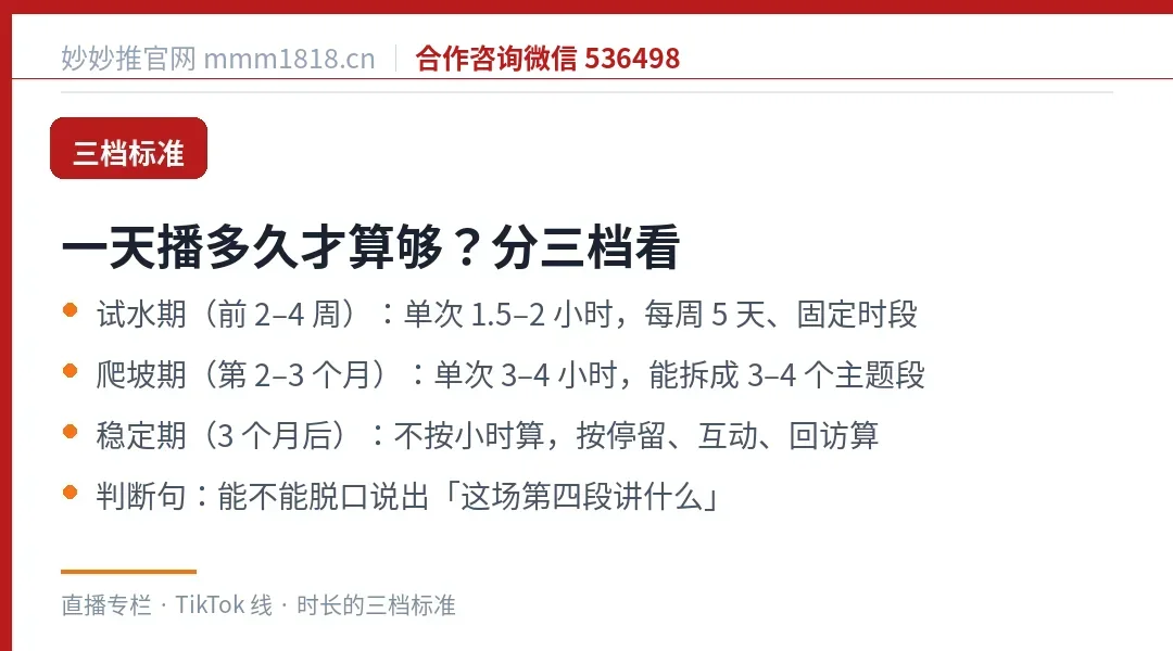 一天播多久的三档标准