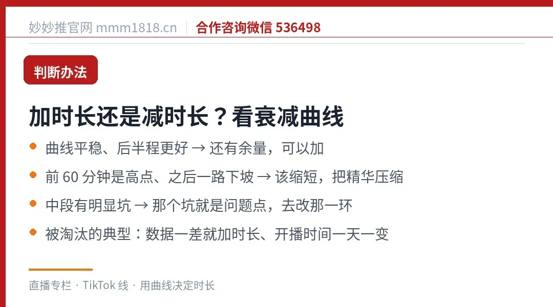 用衰减曲线决定加还是减时长