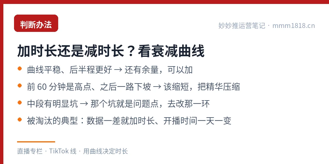用衰减曲线决定加还是减时长