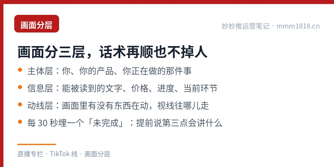 直播间画面的三层结构
