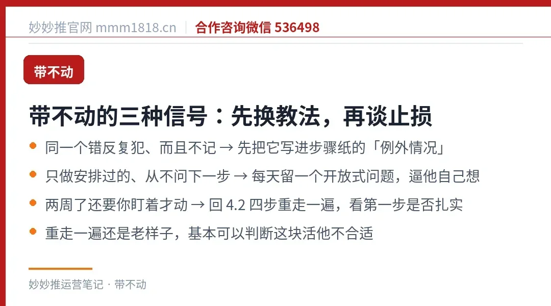 带不动时的判断与止损