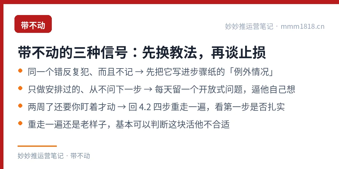 带不动时的判断与止损