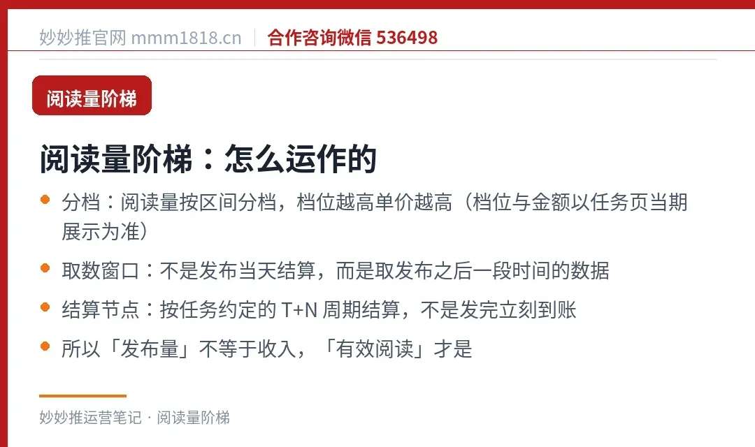 阅读量阶梯的运作方式