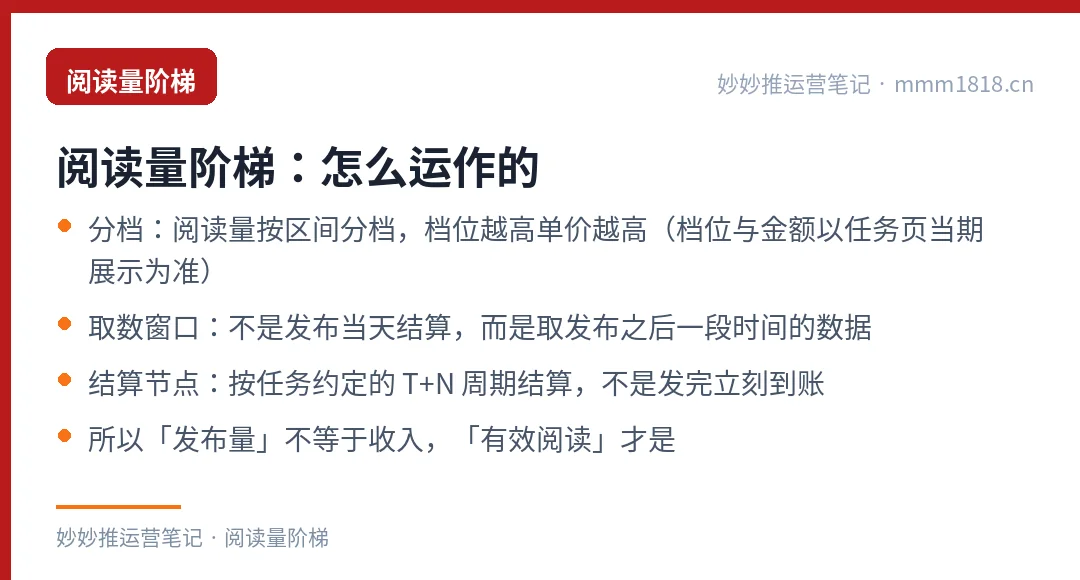 阅读量阶梯的运作方式