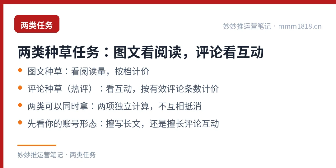 图文与评论两类任务的差别