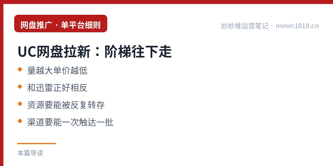 UC网盘拉新的阶梯机制:量越大单价越低,与迅雷正好相反