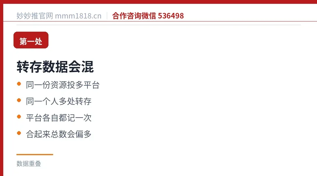 第一处转存数据会混:同一份资源投多平台,同一个人多处转存