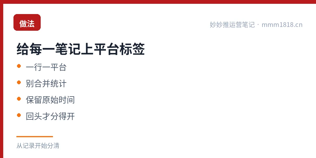 给每一笔记上平台标签:一行一平台,别合并统计,保留原始时间