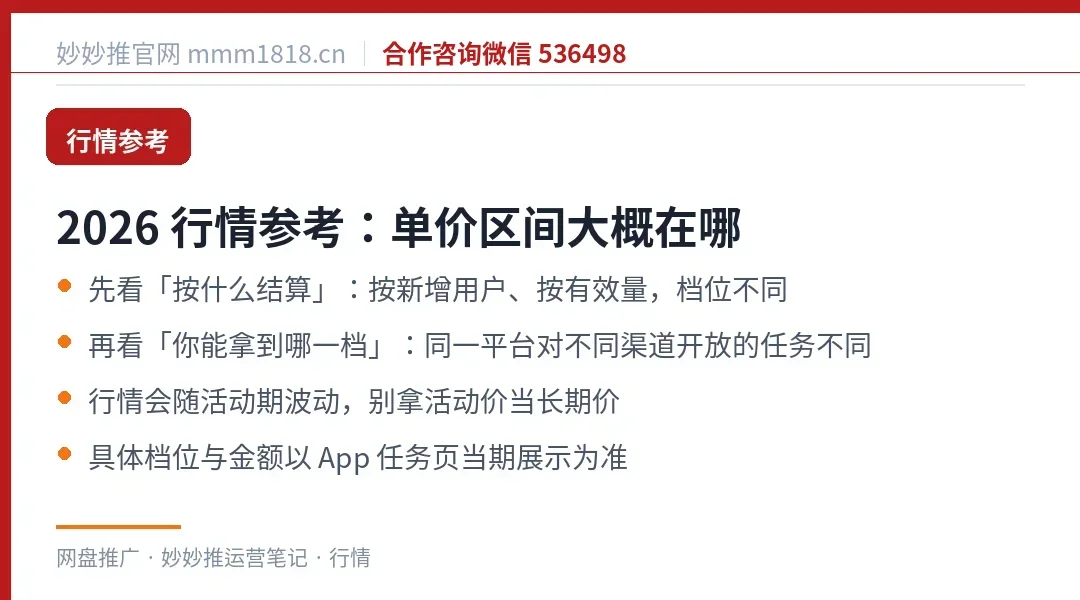 2026 年拉新单价行情