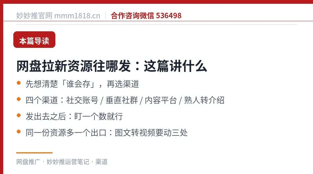 网盘拉新渠道这篇的导读与结构