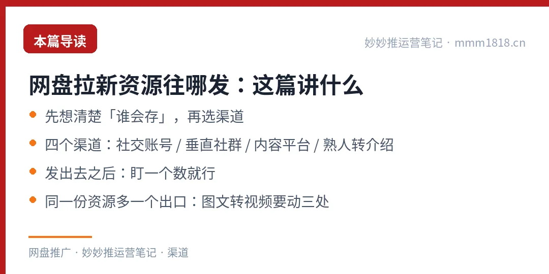 网盘拉新渠道这篇的导读与结构