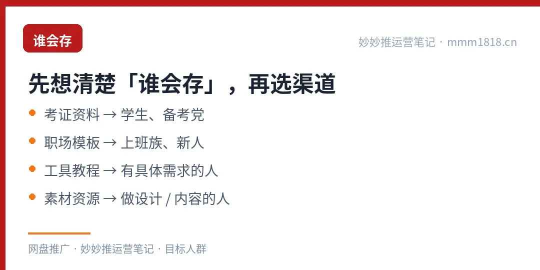 资源与目标人群的对应关系