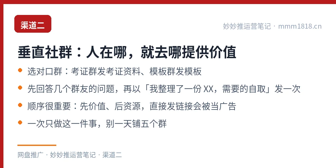 渠道二：垂直社群