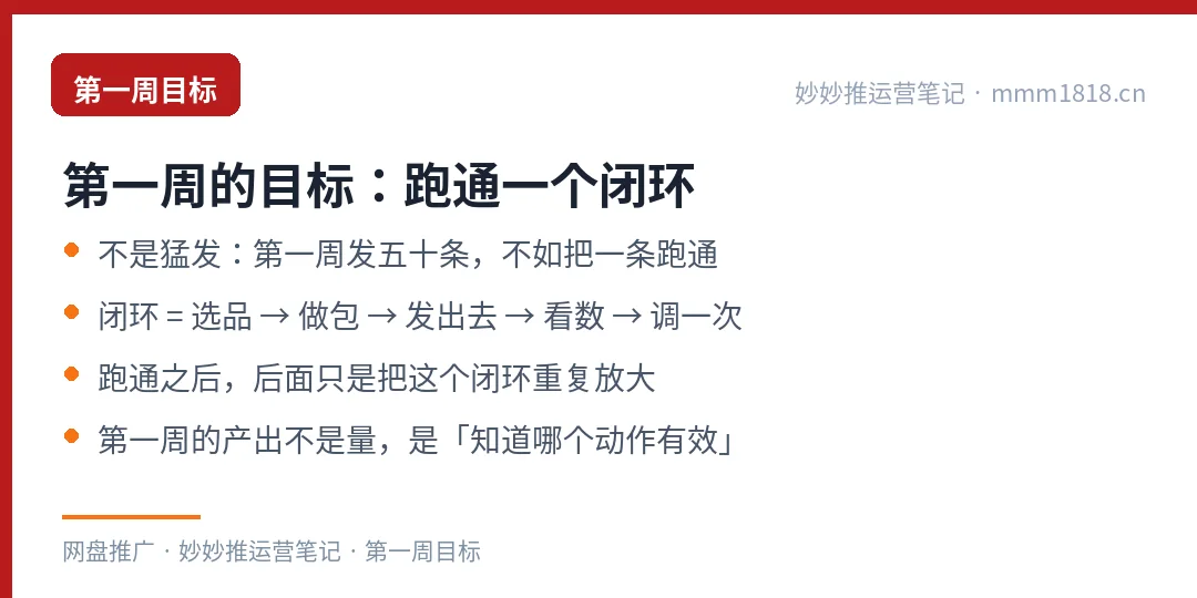 第一周真正该拿到的结果