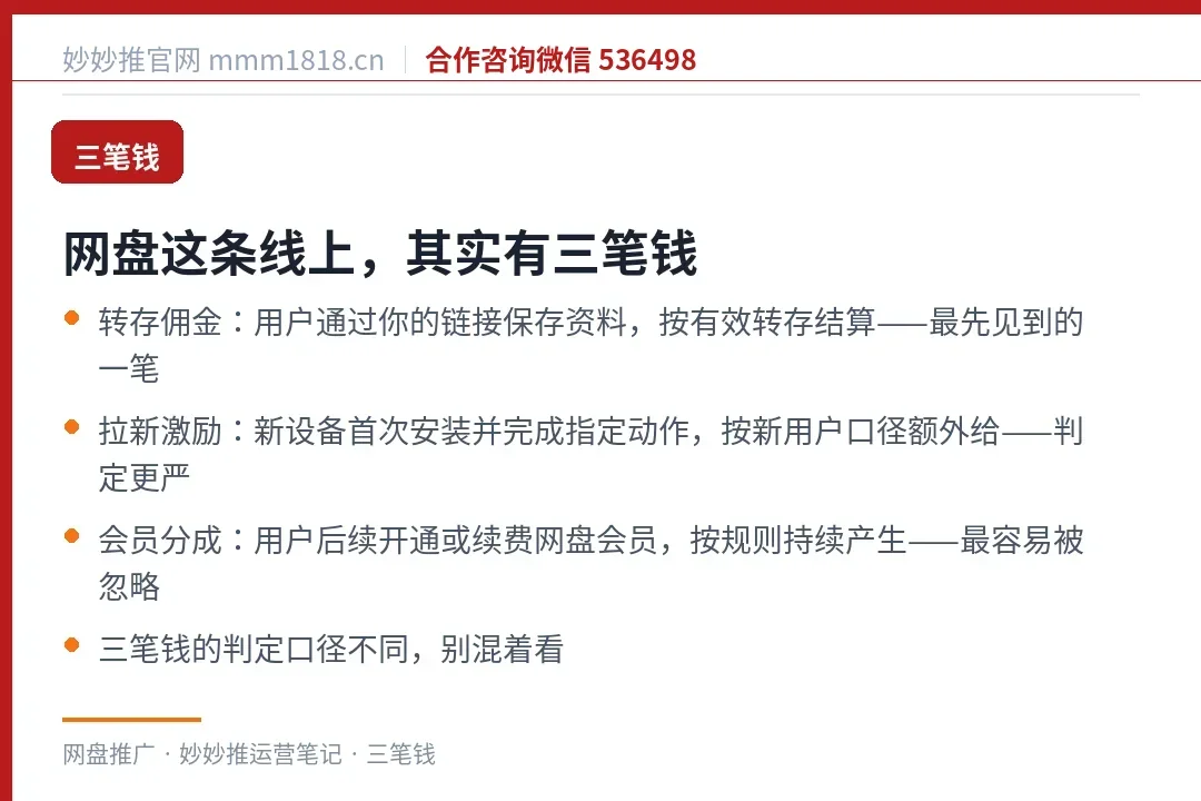 网盘推广线上的三笔收入
