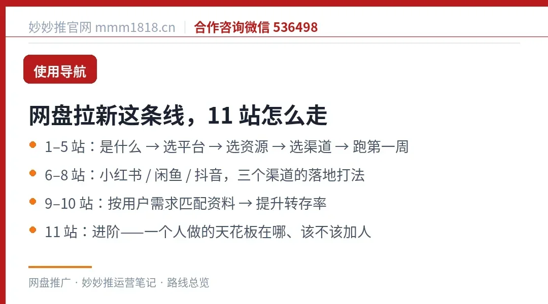 网盘拉新路线的 11 站导航