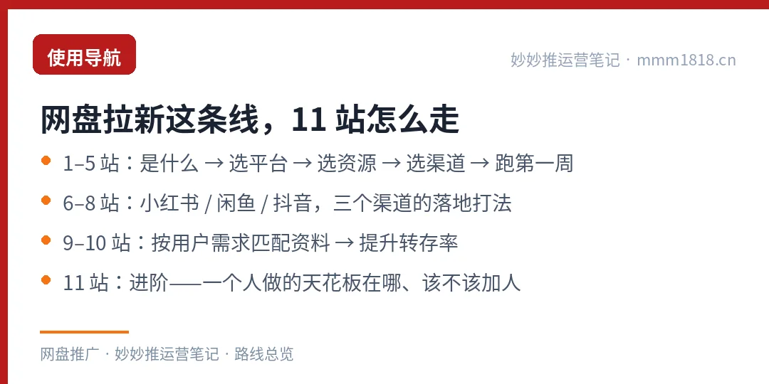网盘拉新路线的 11 站导航