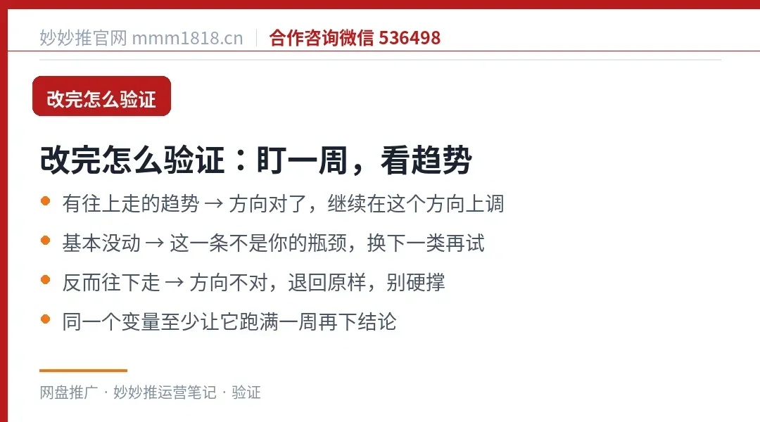 改完之后的验证方式