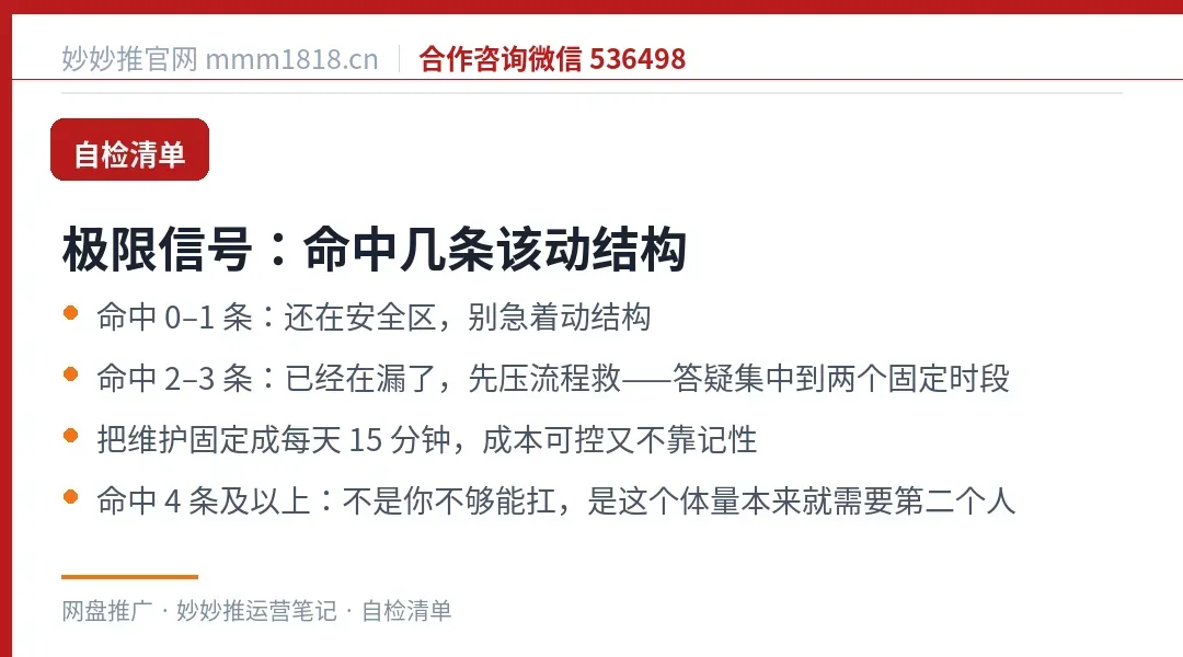 判断是否到极限的信号清单