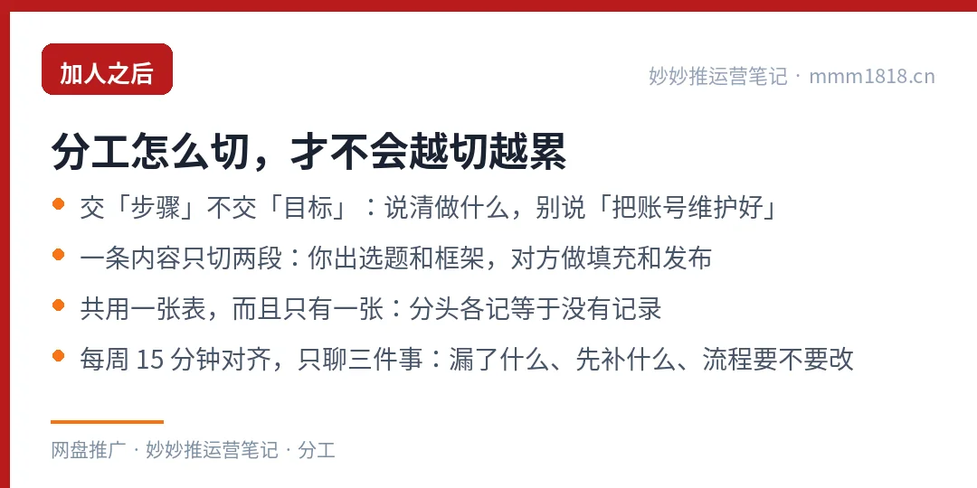 加人之后的分工切法